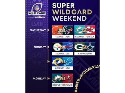 2024 wild card schedule|2024 wild card weekend schedule.